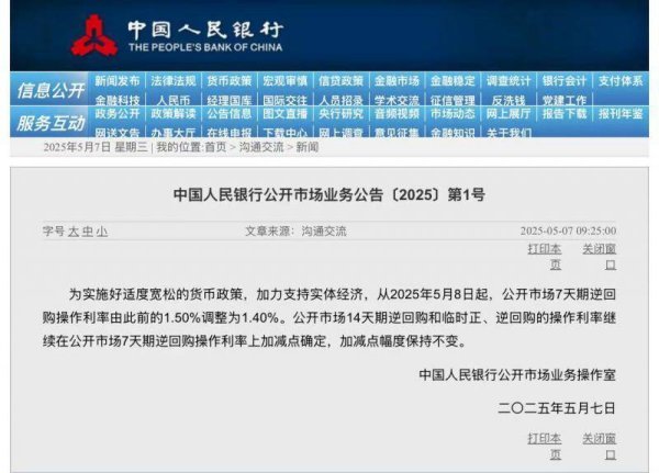 第二证券 半两财经 |央行：7天期逆回购操作利率调整为1.40% 下降0.1个百分点